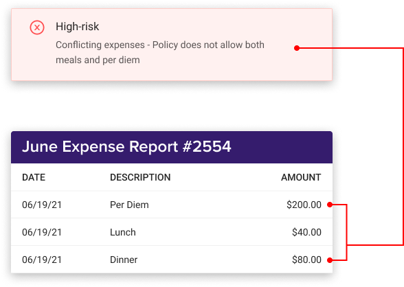 036-app-conflicting-expenses-check-1