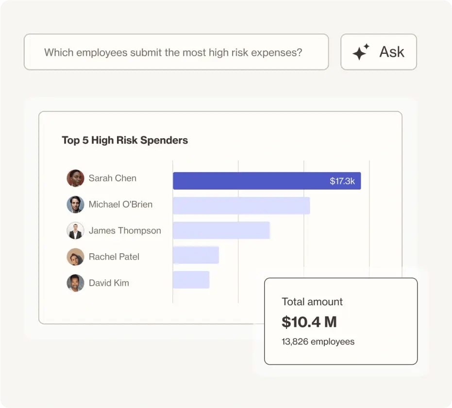 TeamInsights_AltContent_TeamSpend