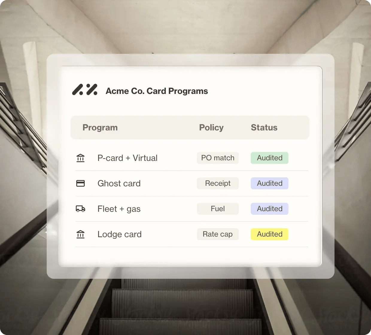 run-multiple-card-programs