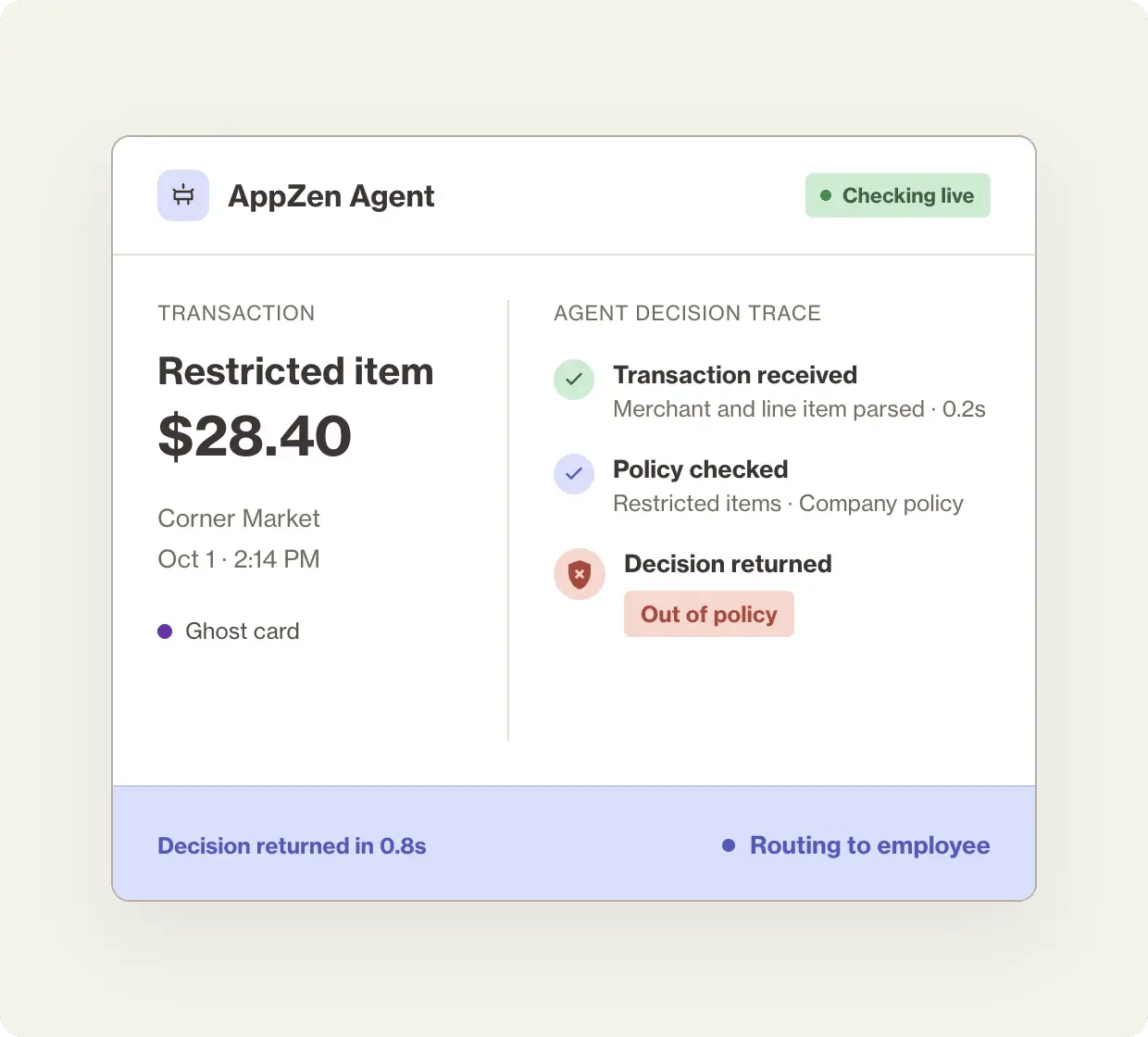enforce-policy-across-card-programs