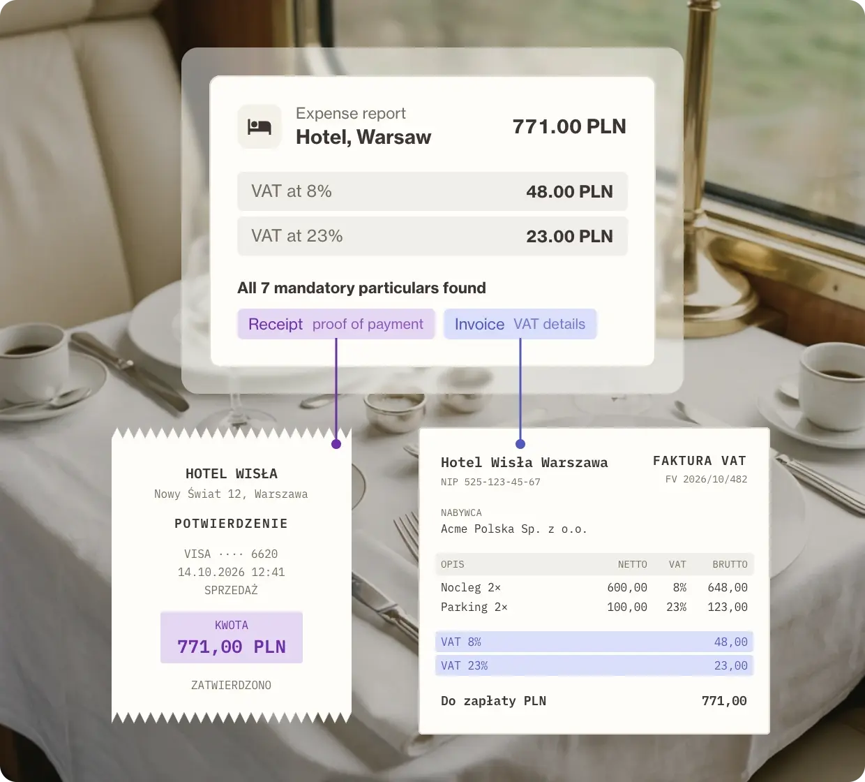 Warsaw hotel receipt and matching Polish VAT invoice with 8 and 23 percent VAT lines extracted and all seven mandatory particulars found