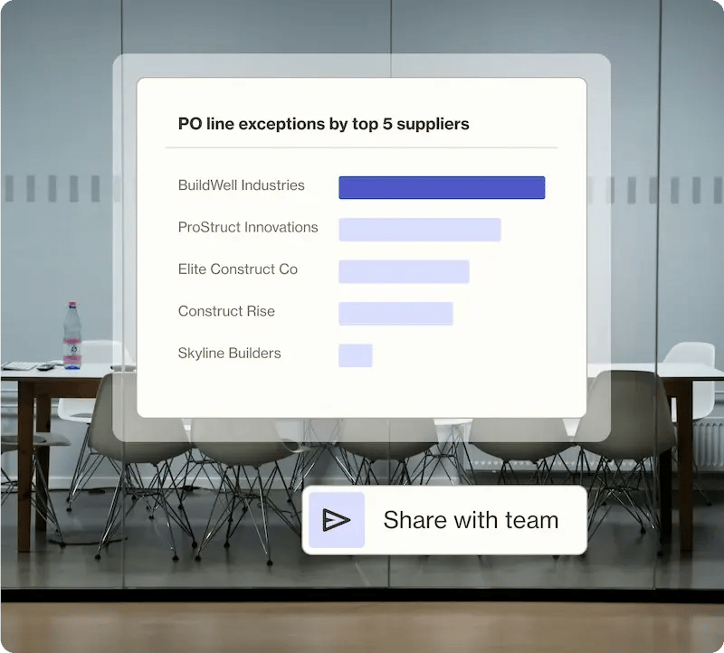 Autonomous AP Analytics