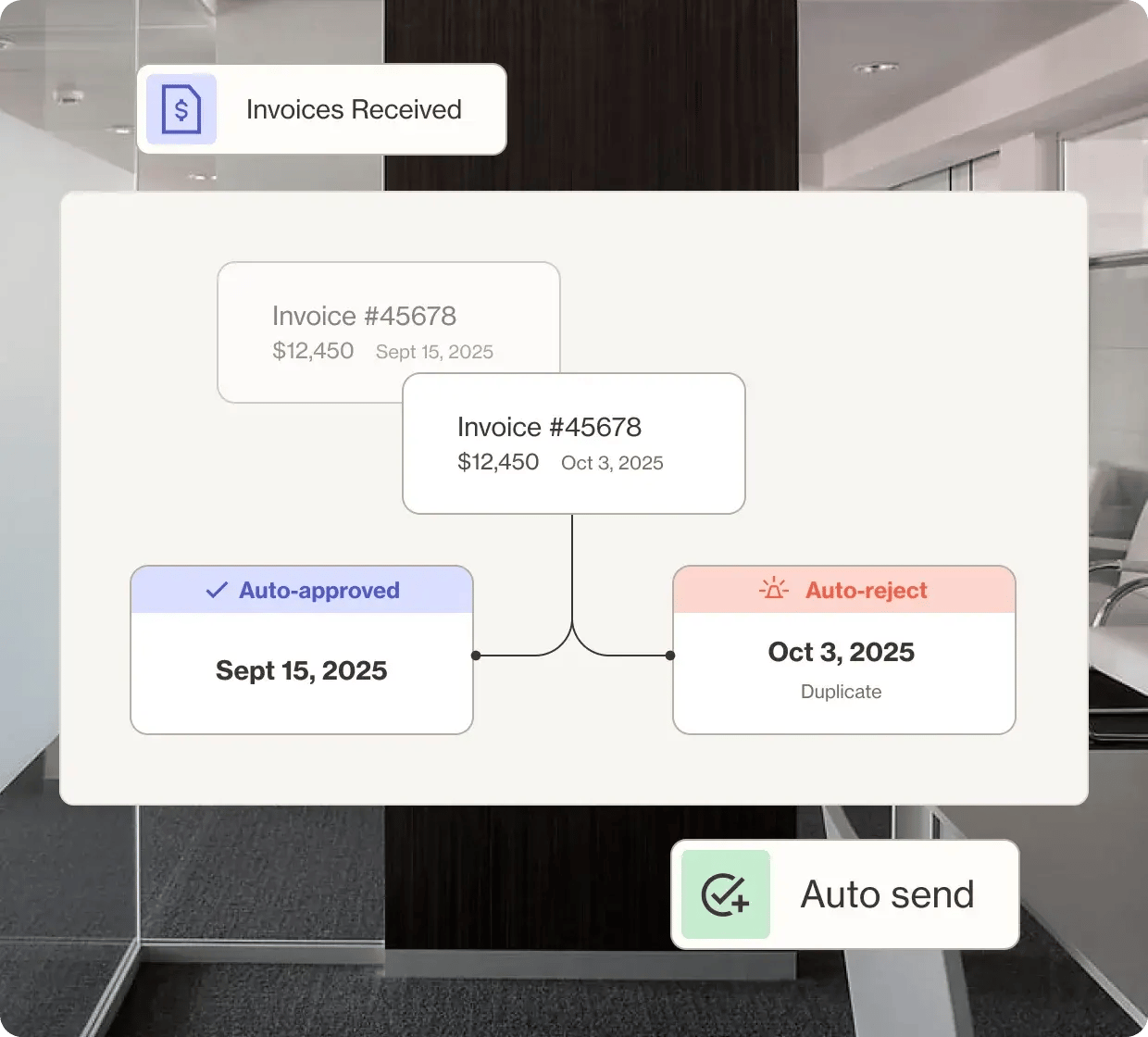 AI Agent detecting duplicate invoice submissions across multiple channels