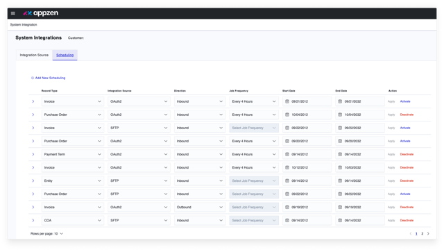 coupa-system-integration