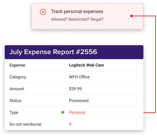 Personal Expense Detection