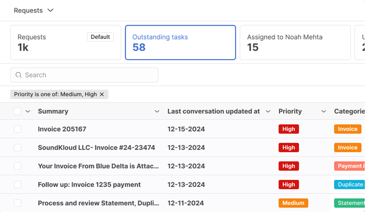 From chaos to control: How AI simplifies task management