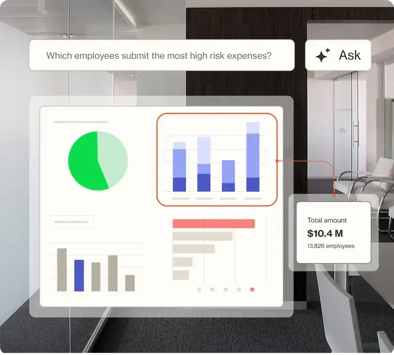 Analytics dashboard of AI Agents for Expenses