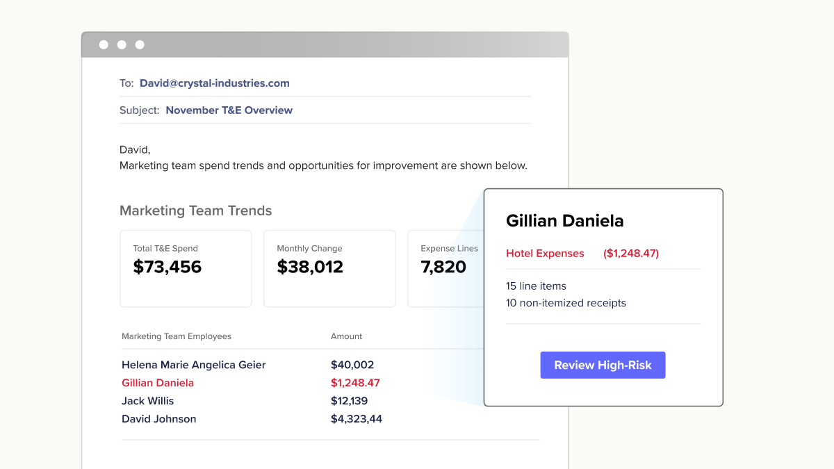 Using AI to inform expense insights for managers