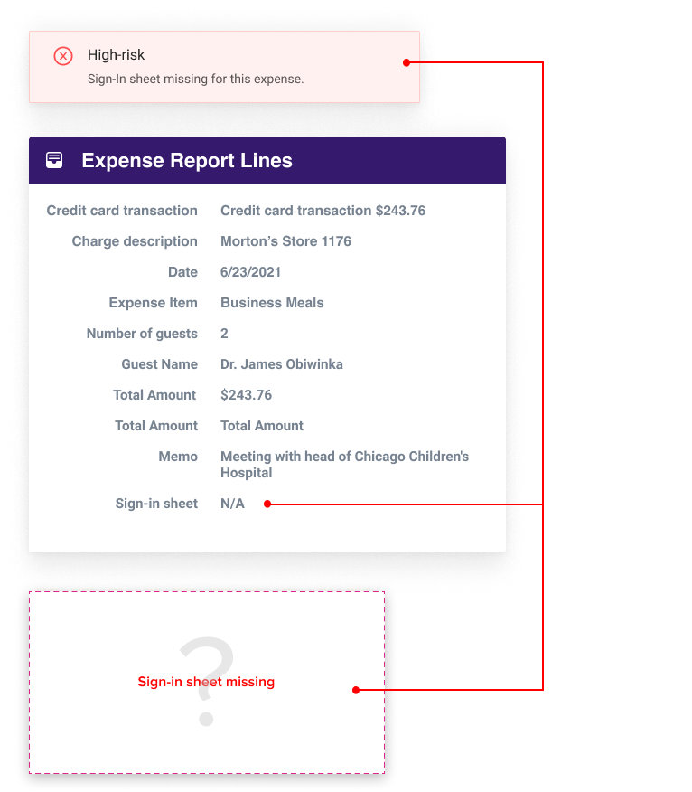 Missing Document Detection