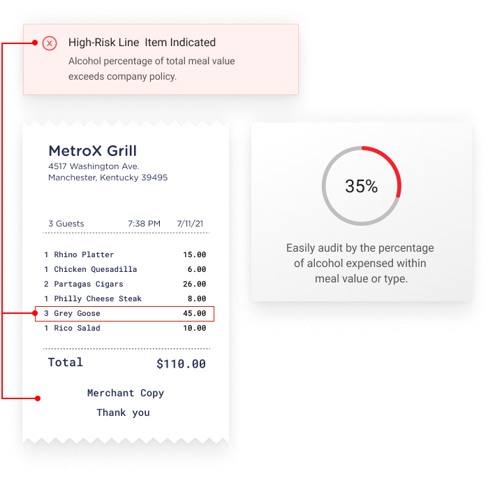  Allowable Alcohol Check