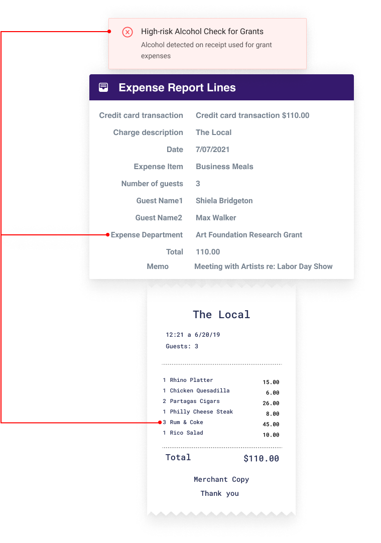 Alcohol Check for Grants