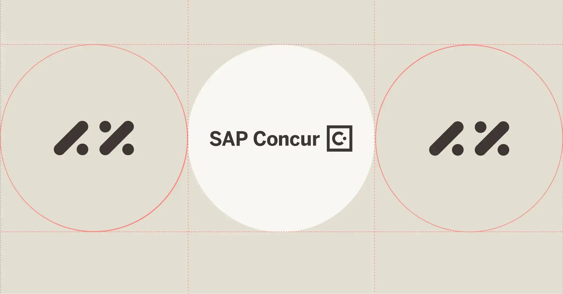 Better together: AppZen Expense Audit and SAP Concur
