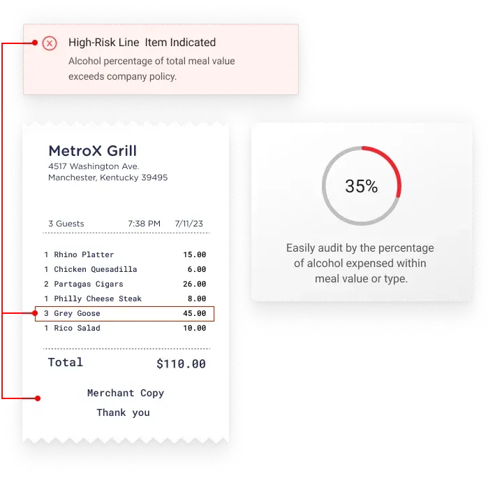  Allowable Alcohol Check